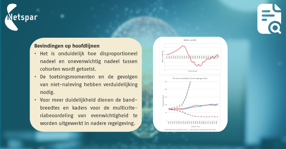 Na de invoering van de nieuwe pensioenwet moeten de huidige pensioenrechten vóór 2028 worden omgezet in beschikbare premieregelingen.Dit is een delicaat proces omdat de nieuwe wet een evenwichtige transitie beoogt.
netspar.nl/publicatie/inv…