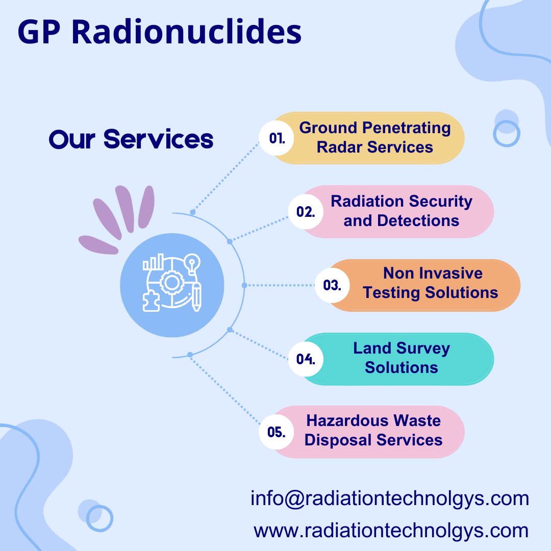 Please visit our official website to know more about us and our wide spectrum of services.. #business #service  #ISRO #BB25 #Coins #CyborgX #SummerSlam #SpaceX #1monthtojawan #iPhone15  #SupportSmallStreamers #supportsmallbusiness #StreamersConnected #support