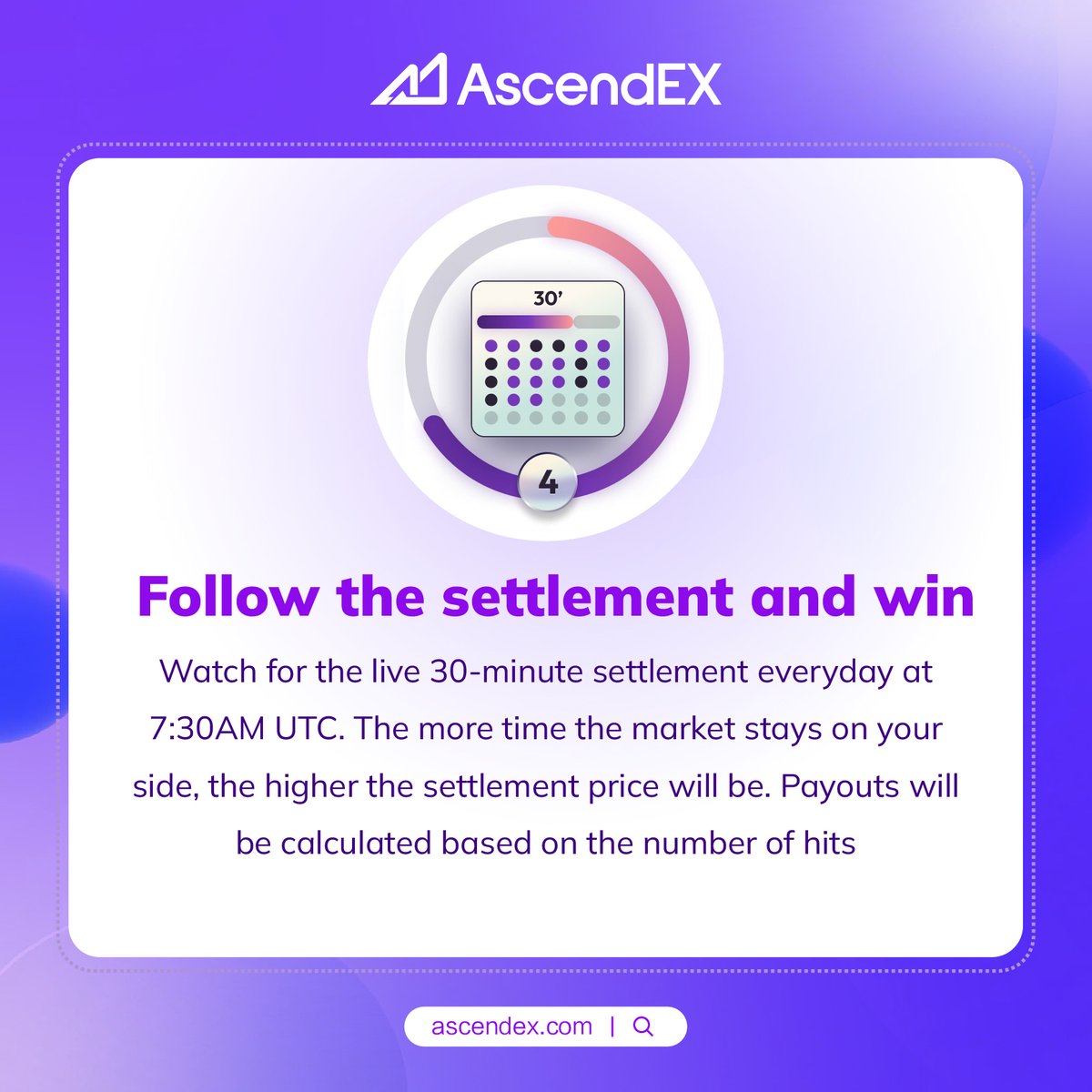 AscendEX_'s tweet photo. 🚀#AscendEX Easy option feature allows for simplified trading, making it easier for traders of all levels to participate in the options market.   

🔥Start trading now and take advantage of our user-friendly platform 👉 https://t.co/Nb5AiJQSOB

#AscendEX #EasyOption https://t.co/bRBdQvAZ5e
