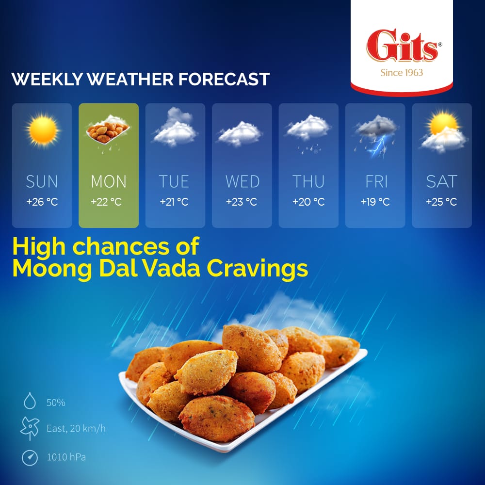 Gitsfood's tweet image. Hum vada karte hai ki aapke gloomy monsoons mein crunch laate rahenge!

#instantmixes #gitsfood #gits #weather #monsoon