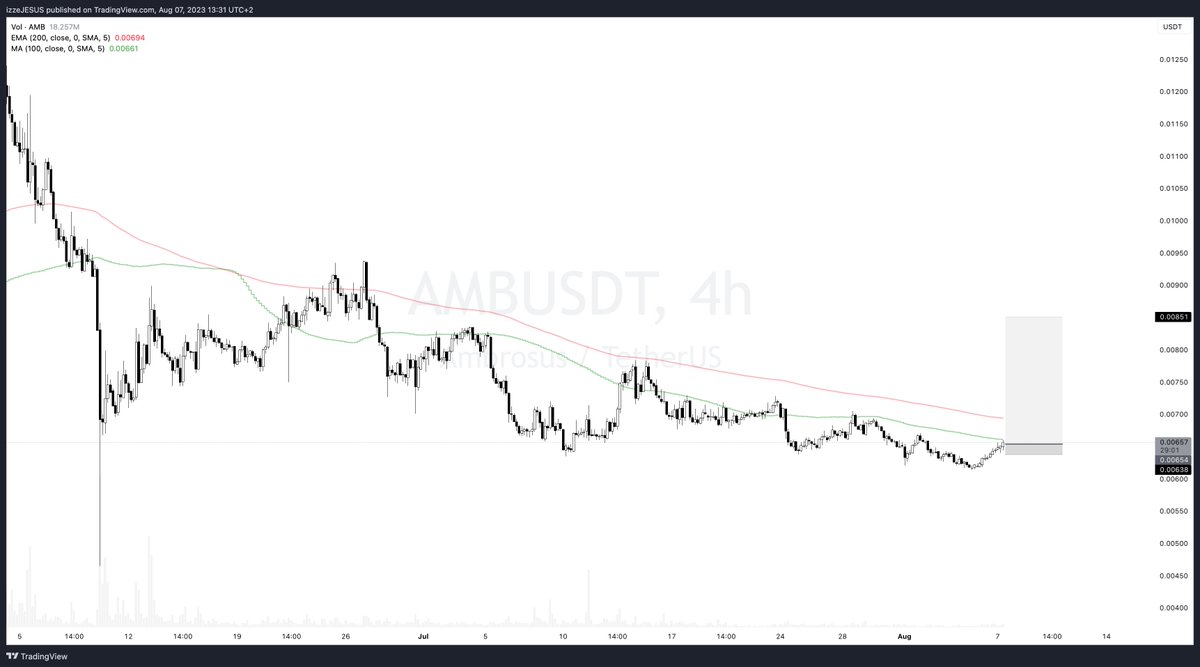 VikingXBT tweet media