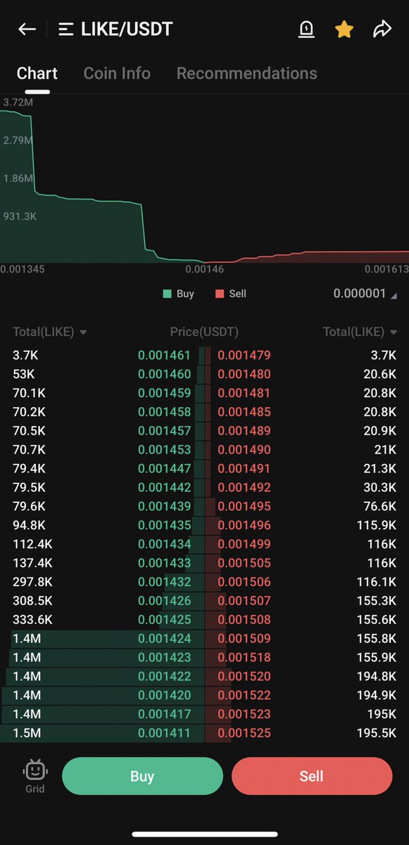 Crypto Bull tweet media