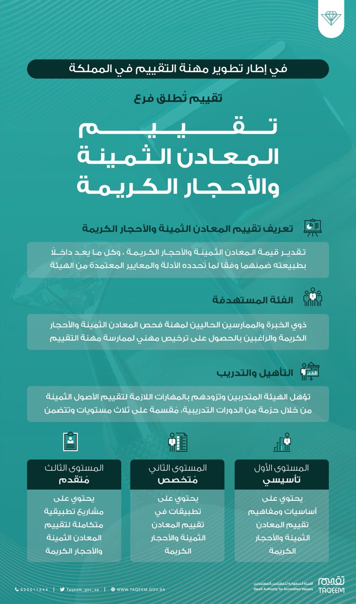 تقييم | TAQEEM tweet media