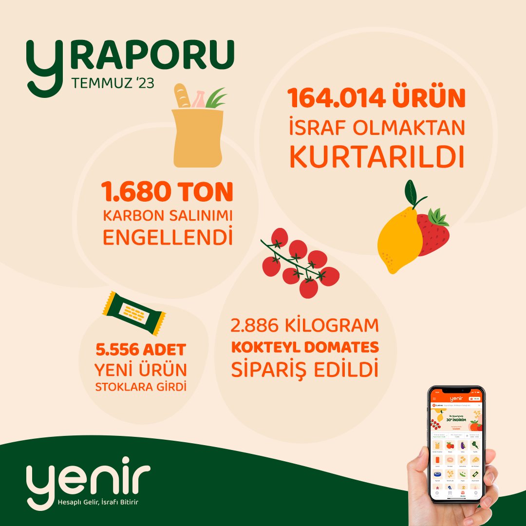 Hesaplı İsraf Savaşçıları gözünden Temmuz ayı Y raporu 👊

#yenir #israfsavaşçıları #enhesaplı #alışveriş #market #gıdaisrafı #karbonsalınımı