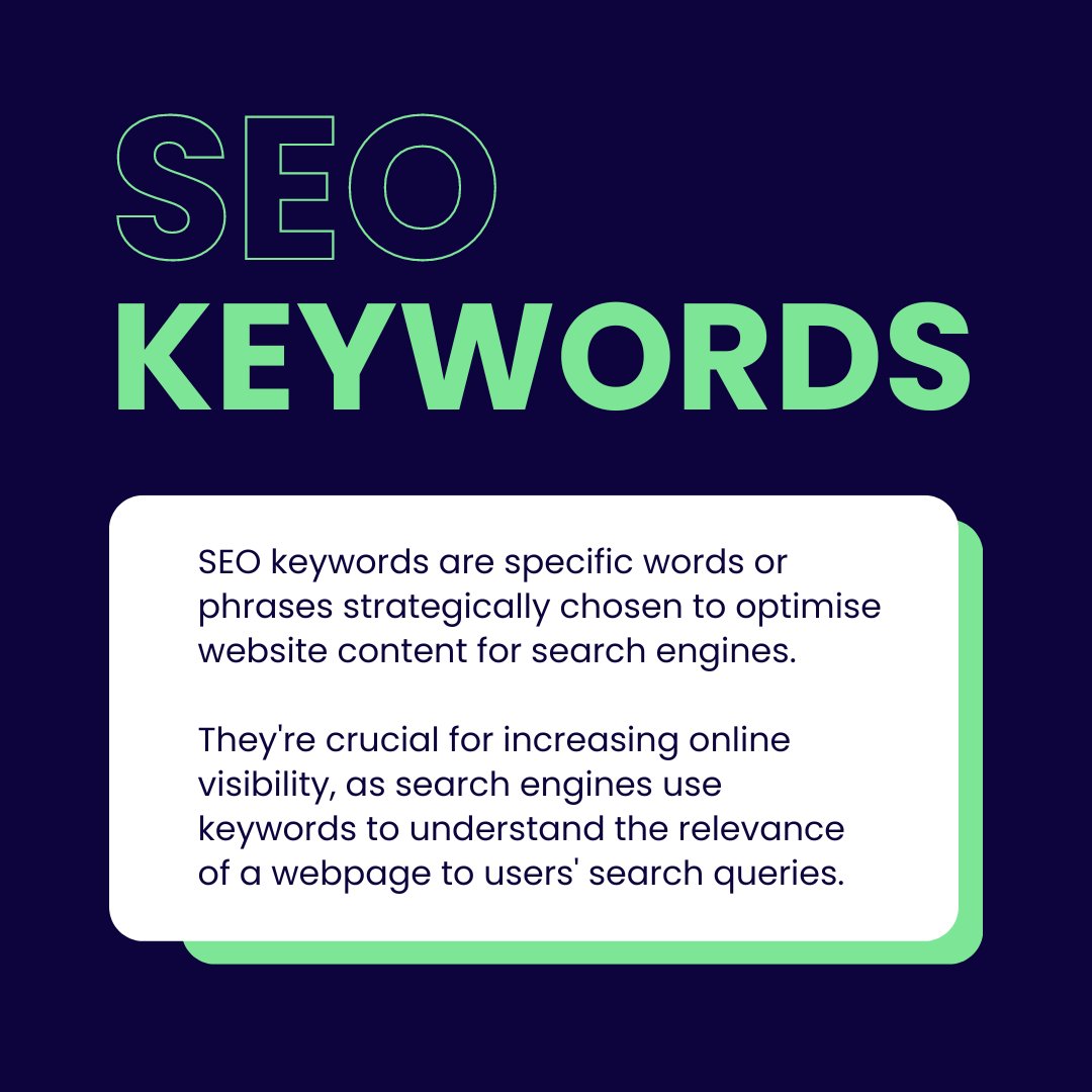 Keywords are the foundation of SEO success.

In-depth keyword research shows you the phrases your target audience is searching for, allowing you to tailor your content accordingly.

#keywordresearch #seo #searchengineoptimisation #digitalmarketing #digitalagency #qbd