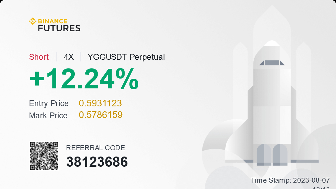 PeerSimons's tweet image. Coinmarketcap Trending Nr.1 #YGG
 
Time to short!
#RiskManagement #BTC