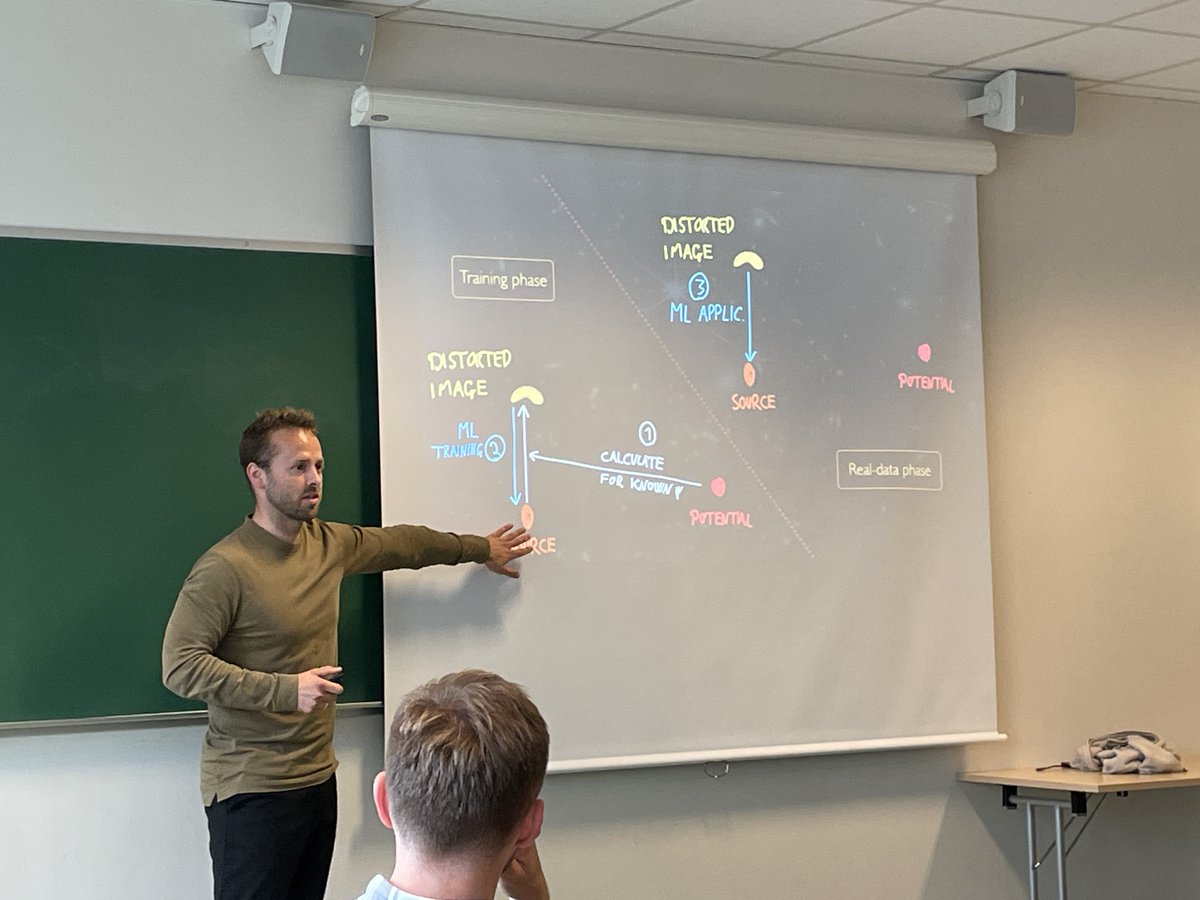 rothkopfAK's tweet photo. Teaching university physics at an engineering focused institution, our #NPACT colleague Ben D. Normann @NTNU leverages student's strengths and involves them in developing a new machine learning algorithm to study gravitational lensing. Einstein🤝artificial intelligence.#NPACT2023 https://t.co/chDK6KtR2r