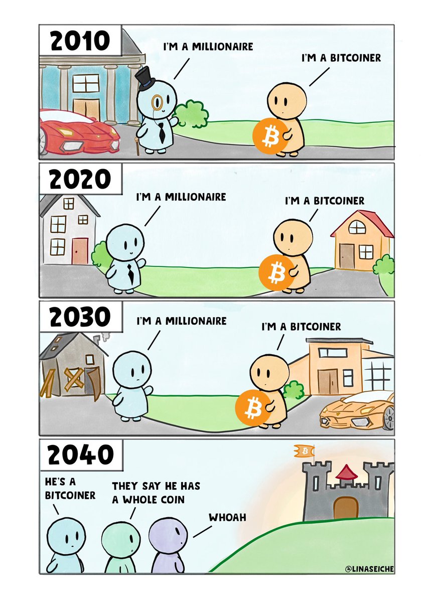 Time will come..