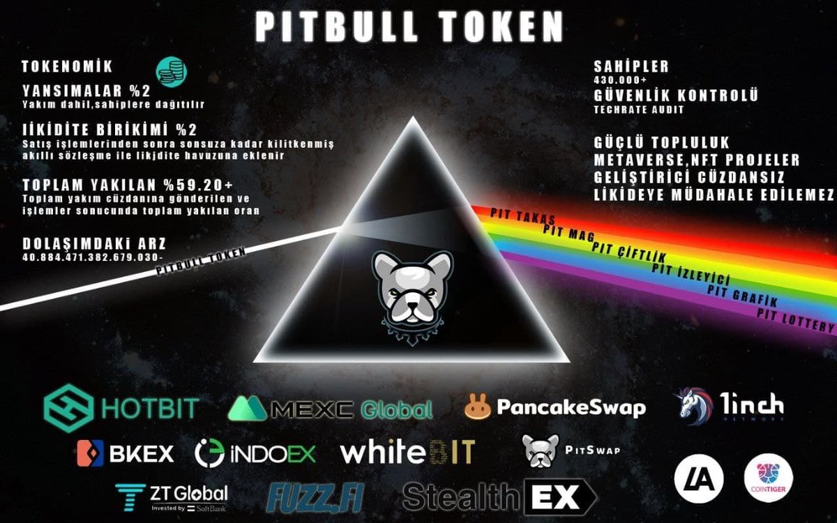 $PIT, 17 mart 2021'de oluşturulmuş ve oluşturulduktan sonra sahipliği ölü cüzdana atılarak tamamen topluluk tokeni yapılmış bir tokendir. %100 güvenilir safe by safe konseptine sahiptir. @BscPitbull_TR #PitbullToken