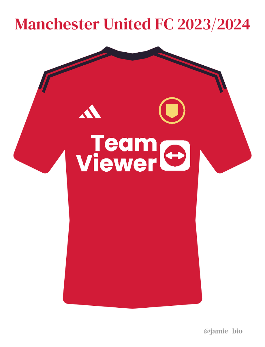 Jamie Hudson tweet media