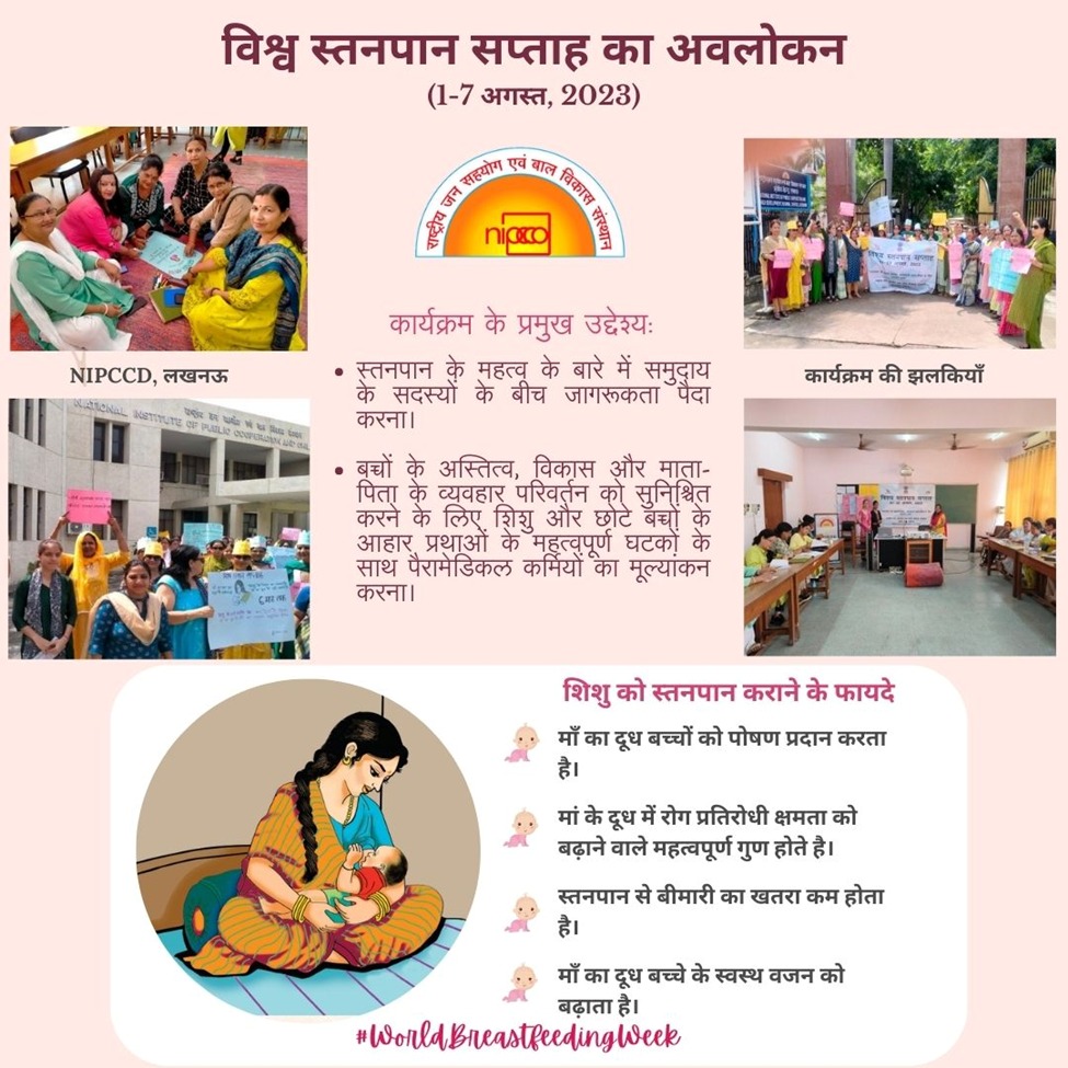 SPNIWCD_MWCD's tweet photo. विश्व स्तनपान सप्ताह 2023 के अवसर पर 1-7अगस्त 2023 तक राष्ट्रीय जन सहयोग एवं बाल विकास संस्थान क्षेत्रीय केंद्र लखनऊ में गतिविधि��ां आयोजित की गई। 4 अगस्त को पैरामेडिकल विद्यार्थ��यों और शिक्षकों के लिए आईवाईसीएफ प्रथाओं पर जागरूकता कार्यक्रम आयोजित किया गया
#WorldBreastfeedingWeek https://t.co/C1QgVO1CQa