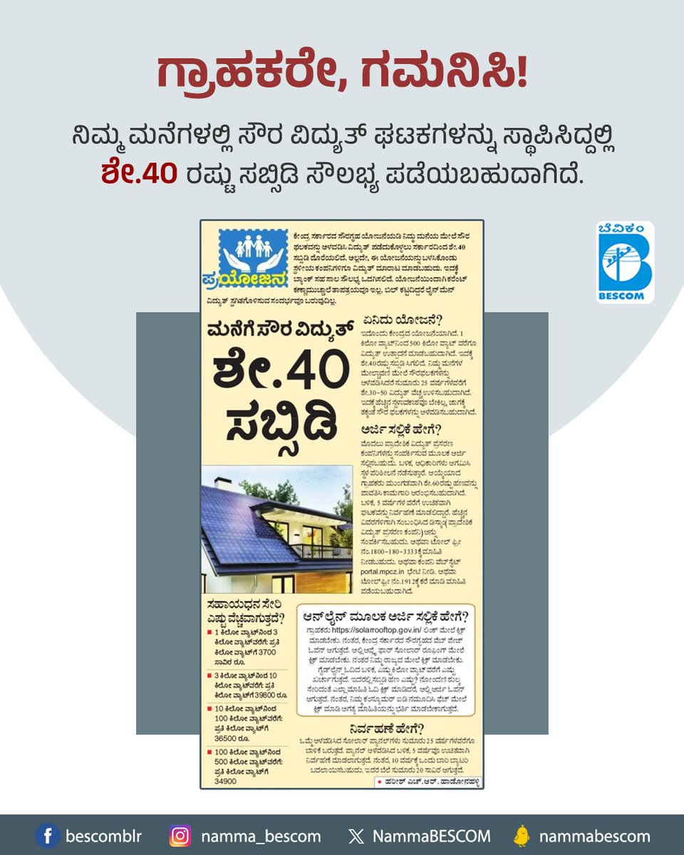 MD BESCOM | ಎಂಡಿ ಬೆಸ್ಕಾಂ tweet media