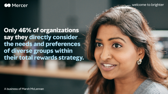 It's time to link your #TotalRewards and #talent strategies to identify where you want to differentiate yourself. Check out our infographic to uncover the four key actions you can take to focus on sustainable differentiation. #HR #EmployeeExperience bit.ly/3Qx17bk