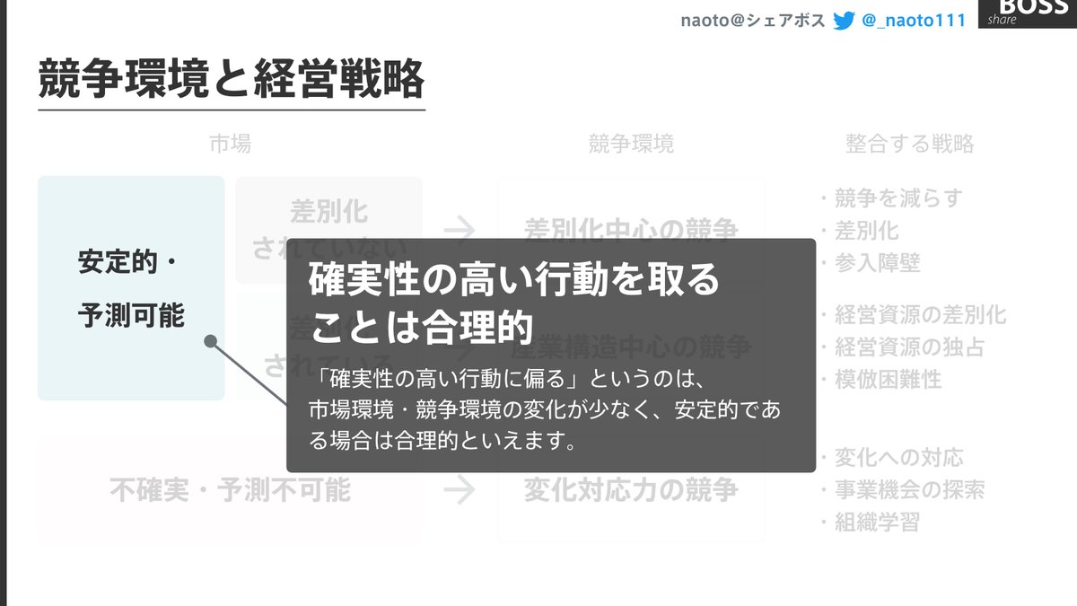 岡村直人@カーマンライン株式会社 tweet media