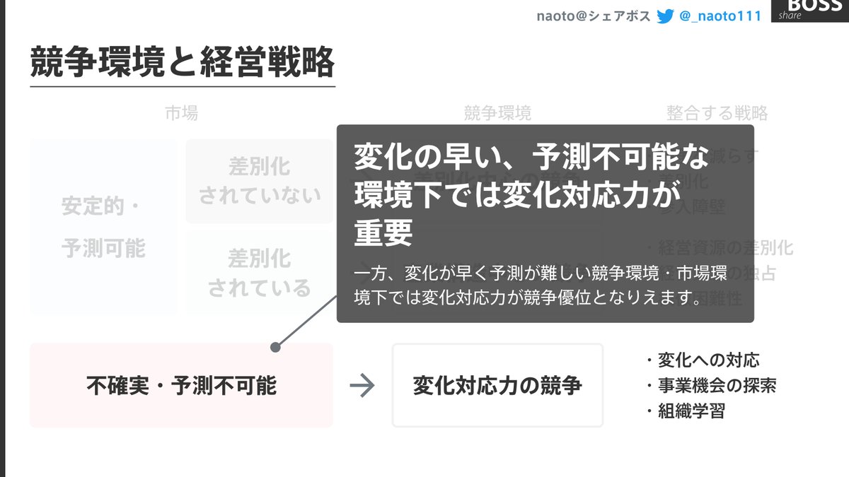 岡村直人@カーマンライン株式会社 tweet media