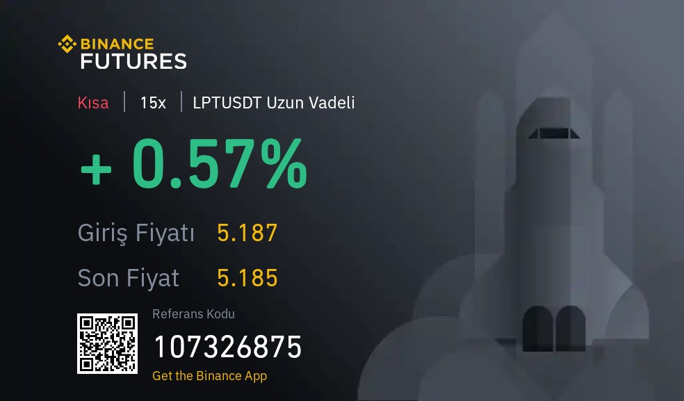 Özel istek üzerine #lpt shortladım😂