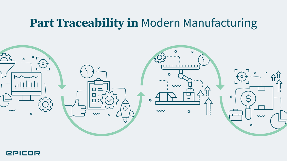 eFlexSystems's tweet photo. "With the rise of EVs and the surge of interest in autonomous driving, reliability and traceability have become more important than ever." Learn more about the importance of part traceability in manufacturing in the blog below. #leanmanufacturing https://t.co/ei2owczURo https://t.co/gyYz7o6QS8