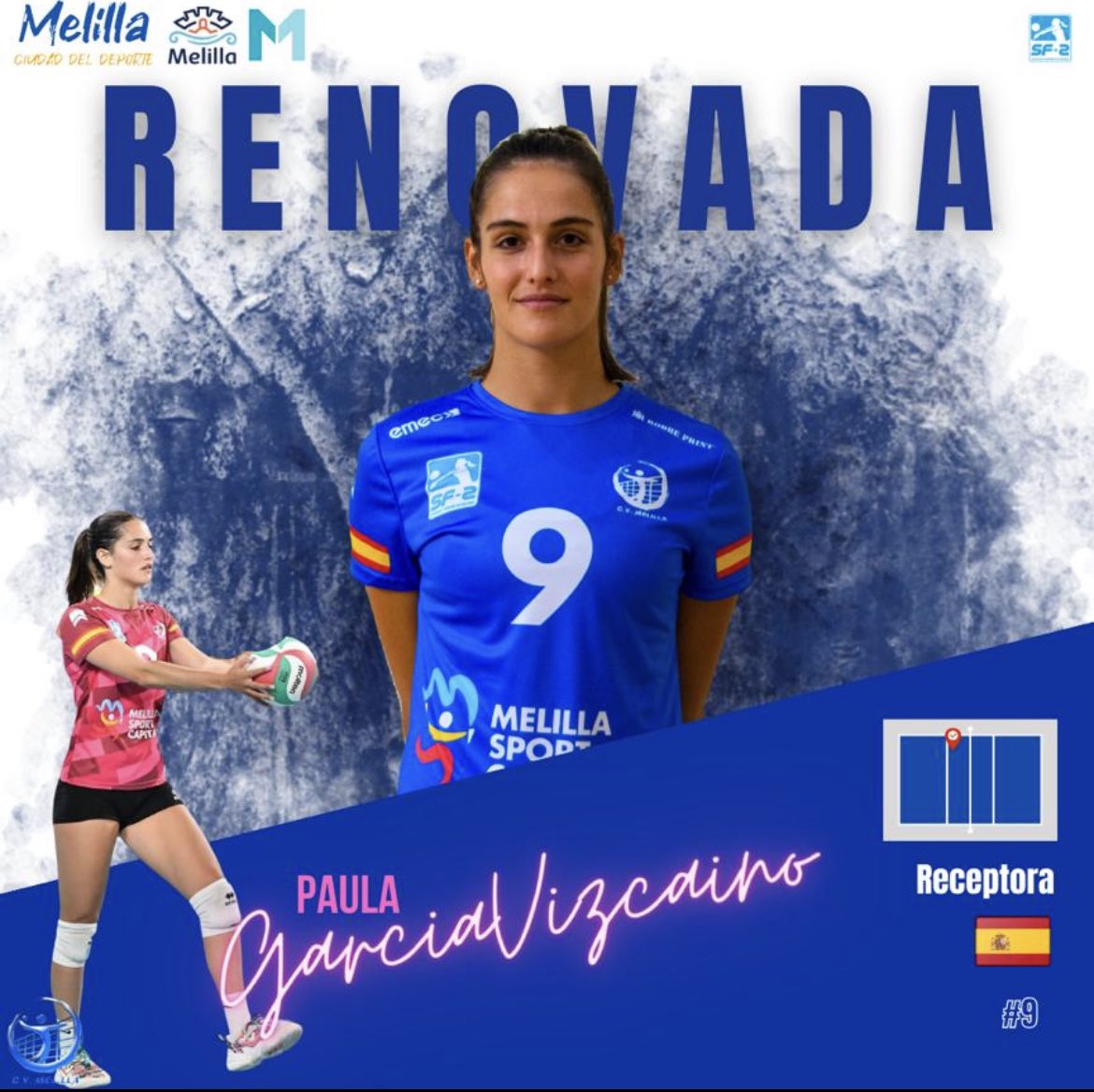 CVMelillaCanter's tweet photo. #ProyectoSuperliga2F
#Melilla_Ciudad_del_Deporte

La receptora/opuesta Paula Garcia @PaulaGV8 renueva un temporada como #Gladiadora.

Tuvo un papel muy importante para ganar la Liga durante la temporada 22/23 y posterior fase de Ascenso a #Superliga

@MelillaTurismo 
@TvMelilla https://t.co/3d2bxVfMdP