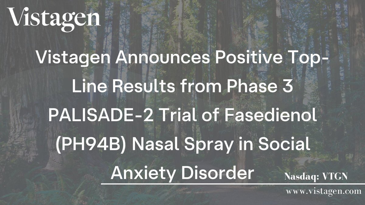 Vistagen Announces Positive Top-Line Results from Phase 3 PALISADE-2 Trial of Fasedienol (PH94B) Nasal Spray in Social Anxiety Disorder bit.ly/45fcNUn $VTGN
