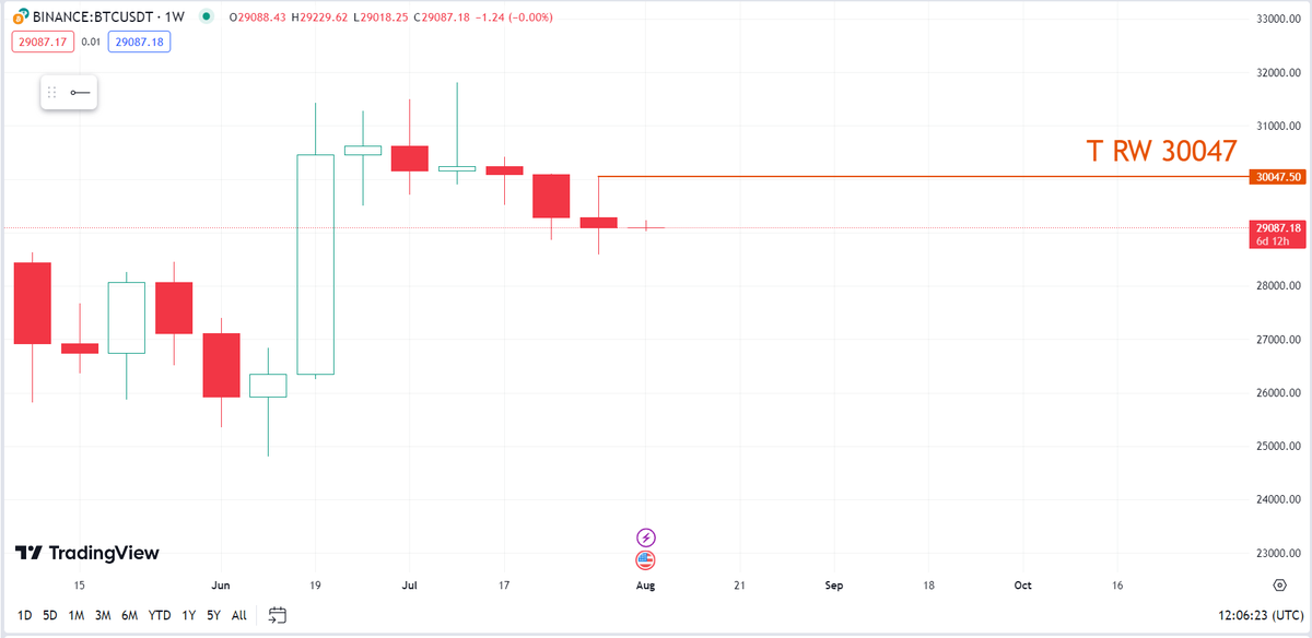 🇸🇦🪙 Saudi BTC tweet media