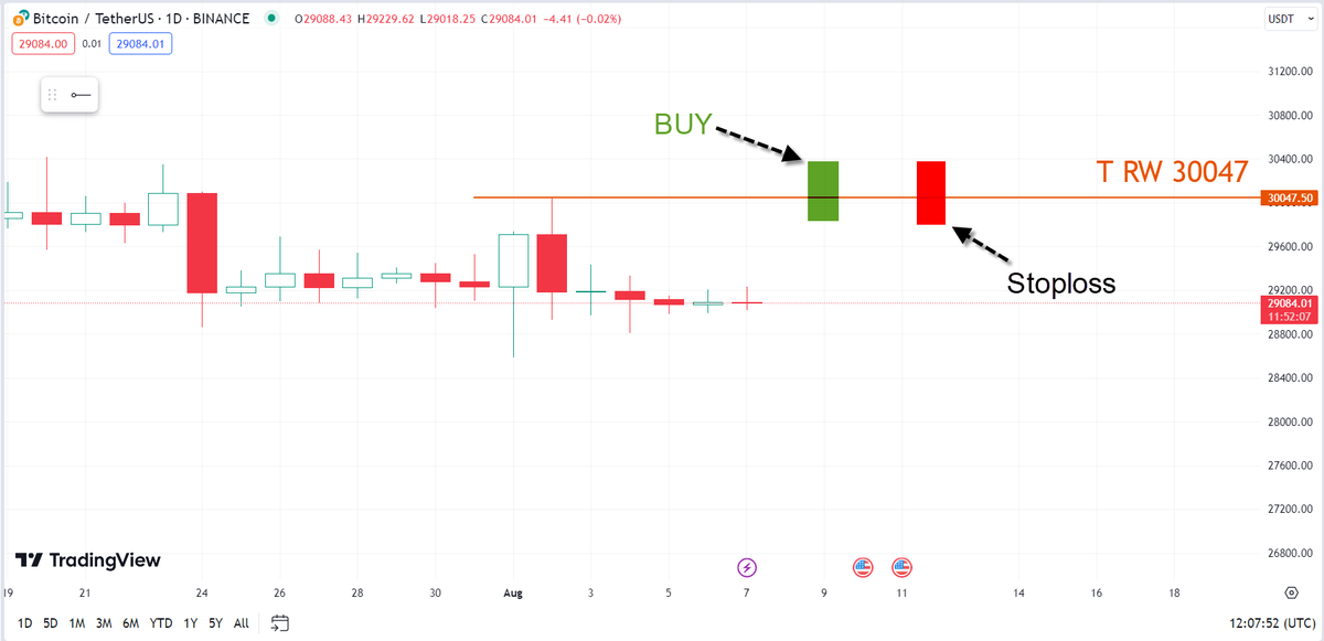 🇸🇦🪙 Saudi BTC tweet media