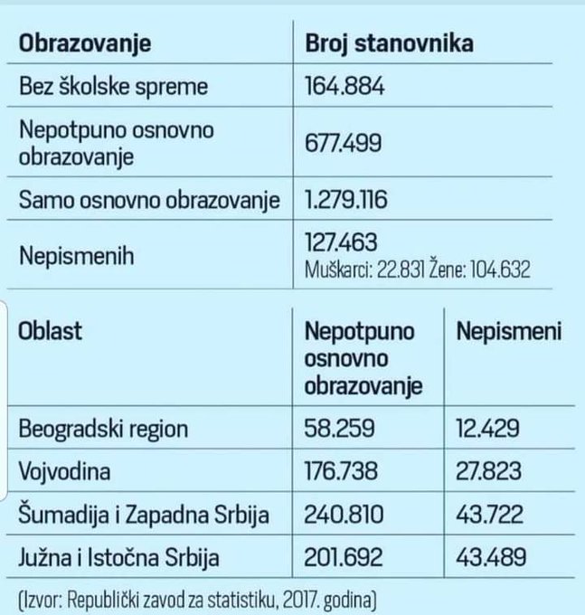Comfortably numb tweet media