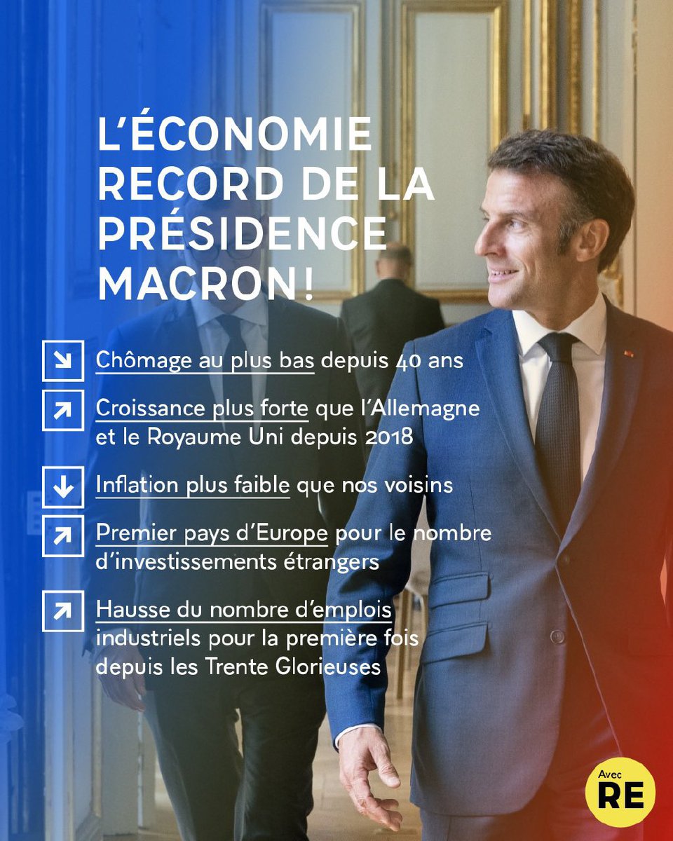 FGouriou1's tweet photo. On est bien en France ! https://t.co/Up0d3EuHqX