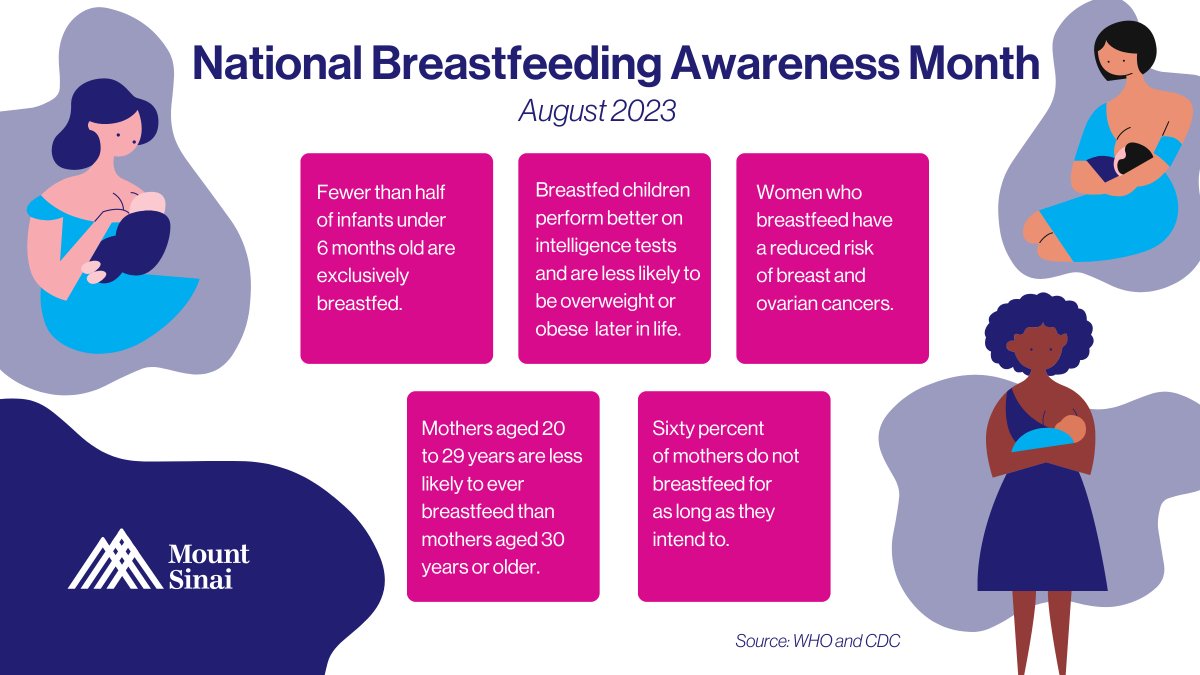 August is National #BreastfeedingMonth. #DYK that women who breastfeed have 
a reduced risk of breast and ovarian cancers. Learn more about the benefits of breastfeeding: mshs.co/3vNSQEX

#OBGYN #WorldBreastfeedingWeek