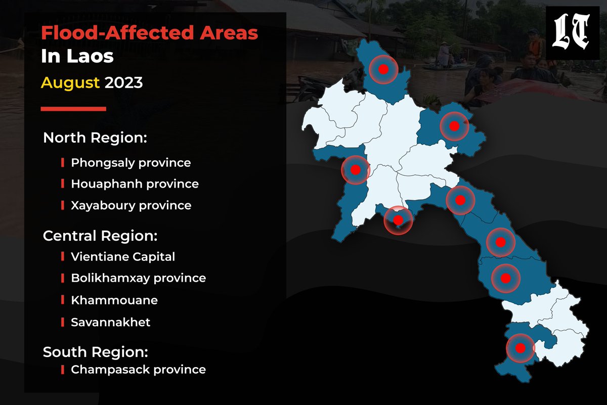 LaotianTimes's tweet photo. This month, devastating floods and landslides caused by heavy monsoon rains have wreaked havoc across eight provinces in Laos, displacing hundreds of people and claiming two lives.

#Laos is expecting rainfall this week as well, which could prolong the flooding in the country. https://t.co/fqLuTBJH2H