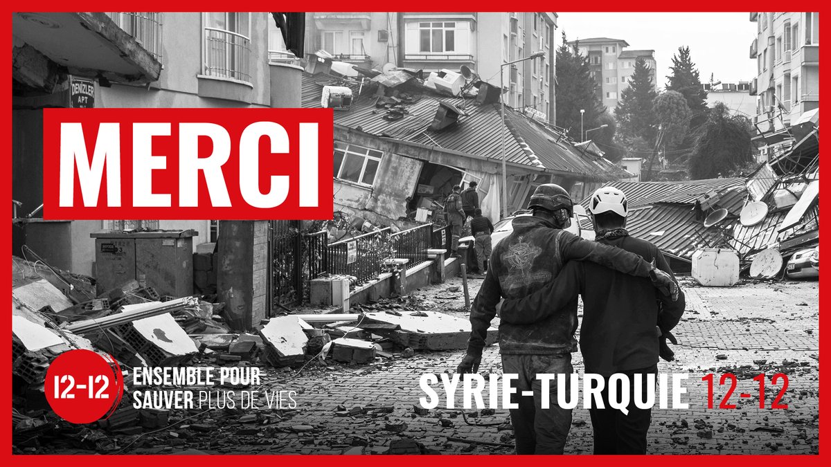 L'appel Syrie-Turquie 12-12 a été clôturé le 31 juillet 2023. Lancée le 12 février, la réponse à cet appel à la solidarité a été énorme. 
Particuliers, associations, entreprises et autorités publiques ont donné ensemble 16.537.034 euros. C’est un résultat magnifique!