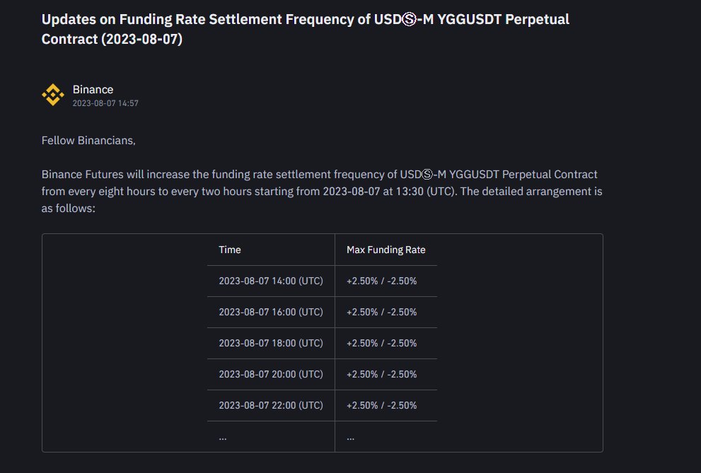 10950% APR (not APY)

This is the current rate you get for holding a long position on $YGG

The true definition of market manipulation; cf  <a href="/YieldGuild/">Yield Guild Games</a> and their MM <a href="/DWFLabs/">DWF Labs</a>  (clowns)

From $30m to $150m mkt cap within 3 days

Binance had to set drastic funding rate and many