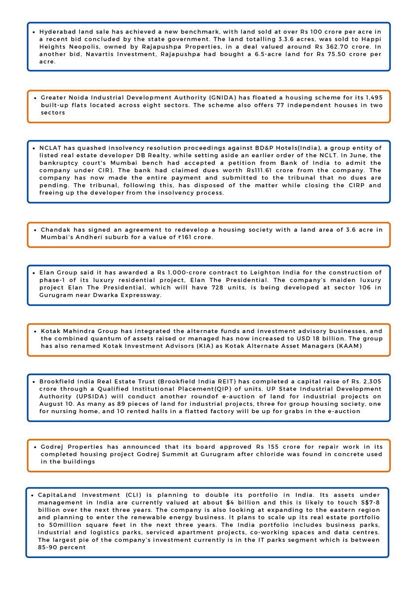 Indian RERA Forum tweet media