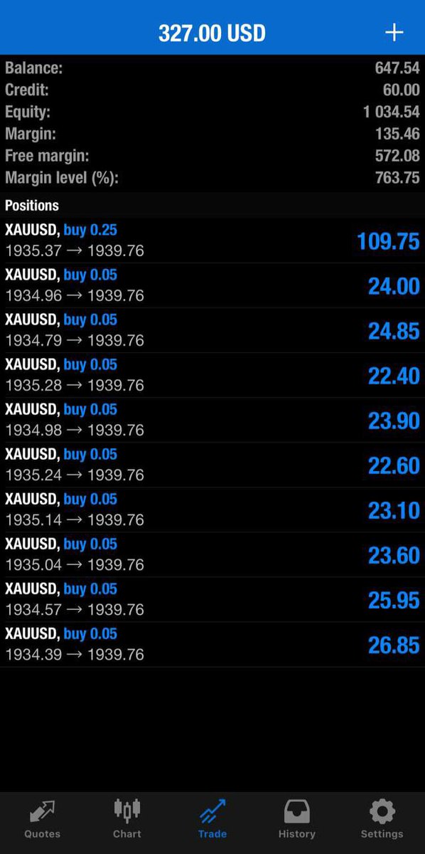 jameswarnerfx's tweet photo. #Xauusdgold #GOLD #runningprofit 
#XAUUSD BUY ENTRIES 🥰🔥
Further details
👇👇👇👇
#jion_fast 
https://t.co/oZqkeyPmsD https://t.co/iKhPXFhwrg