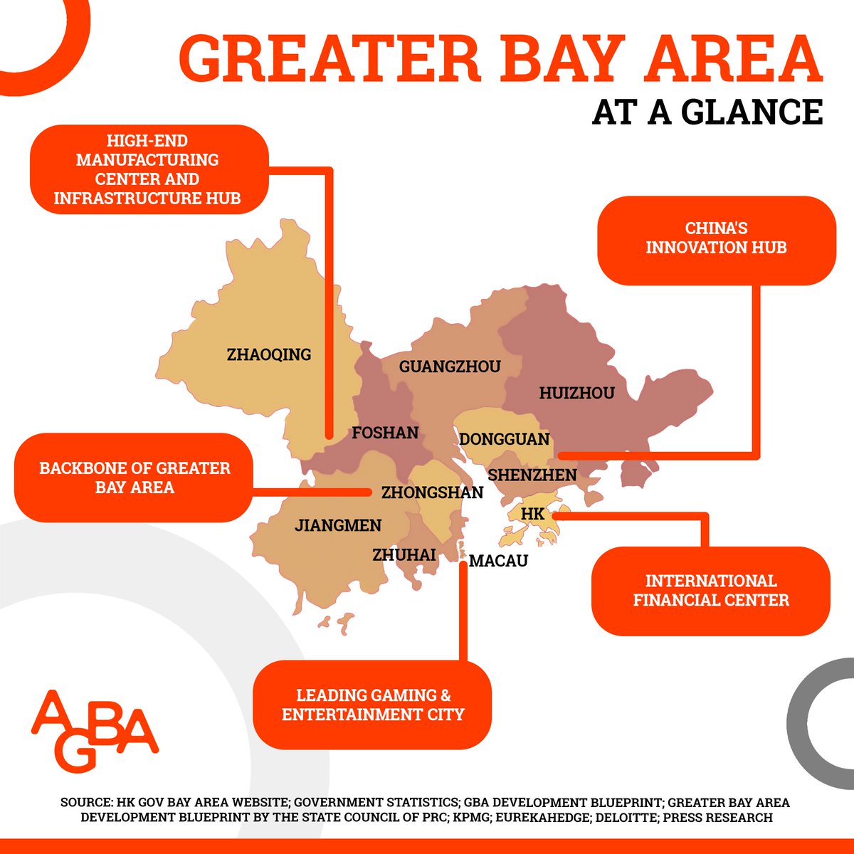 Did you know the #SanFranciscoBayArea served as inspiration for China’s #GreaterBayArea? The #GBA aims to be the third-largest city cluster in #China, with an #innovation and #tech hub in #Shenzhen, a world-class #financialcenter in #HongKong, and a high-end #manufacturing base