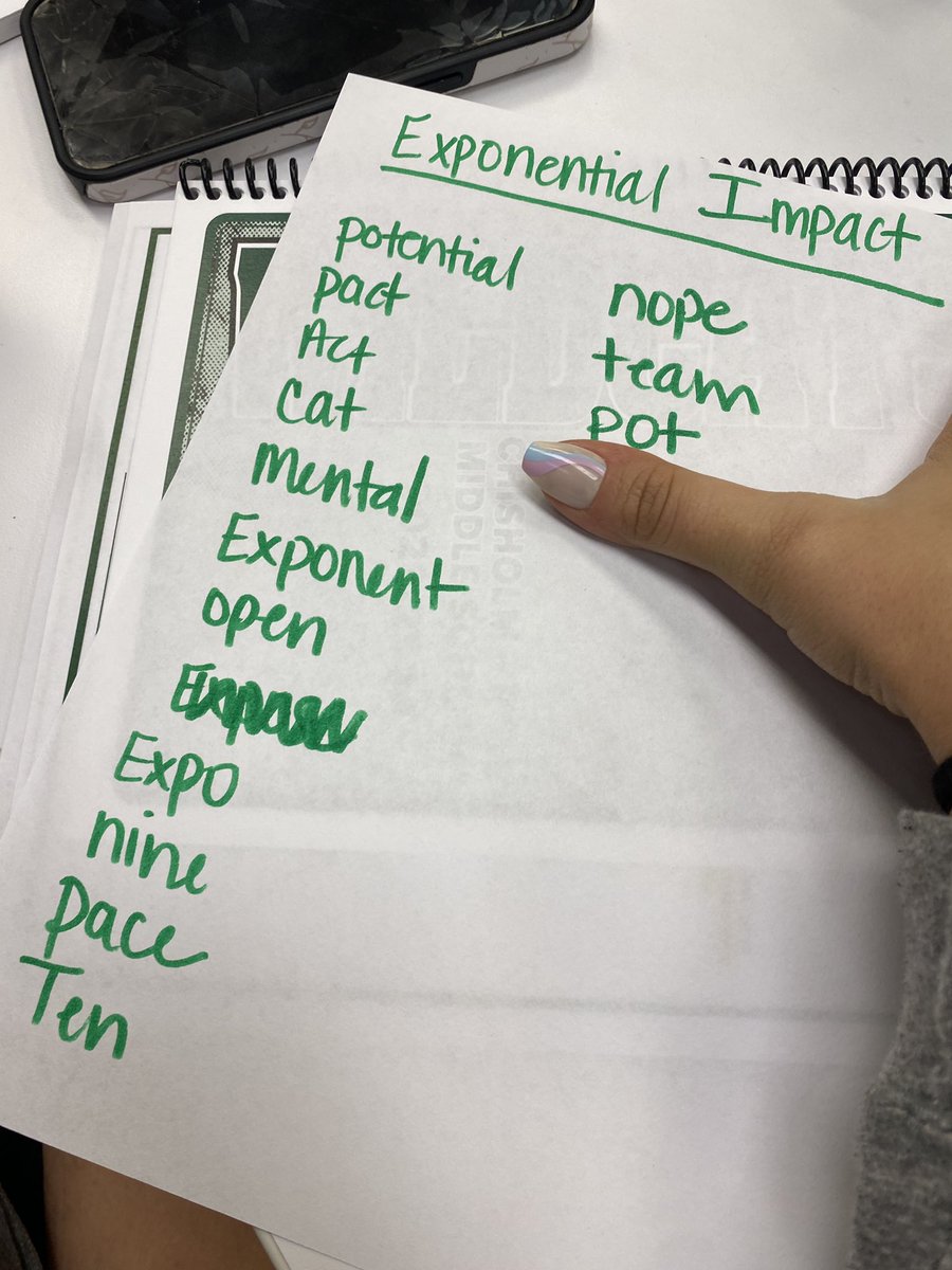 ErinRicherson's tweet photo. Let’s get this year started!!! #ExpontentialImpact @CSTWildcatsMS https://t.co/mwnm1WxlEI