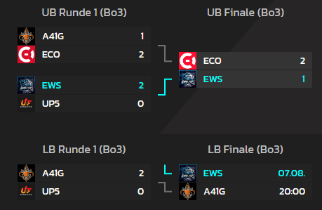 LIMITLESS tweet media