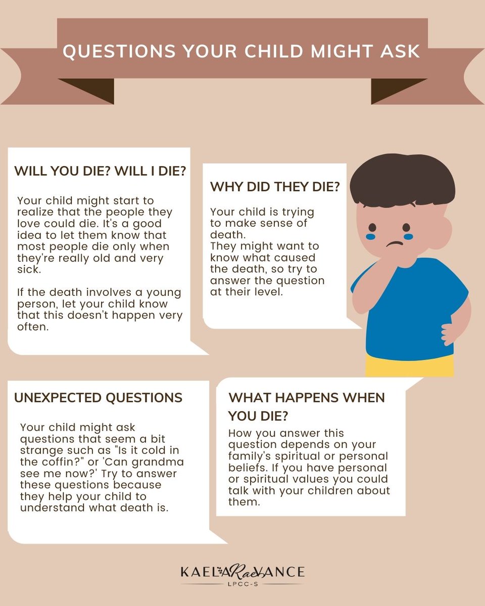 KaelaVanceLPCCS's tweet image. As children journey through their emotions of grief and loss, they often have numerous questions. Call 614-647-HELP.

#ChildrenAndGrief
#GriefSupport
#ProcessingFeelings
#ChildrensEmotionalWellbeing
#HealingThroughGrief
#EmotionalSupport
#DublinOhio