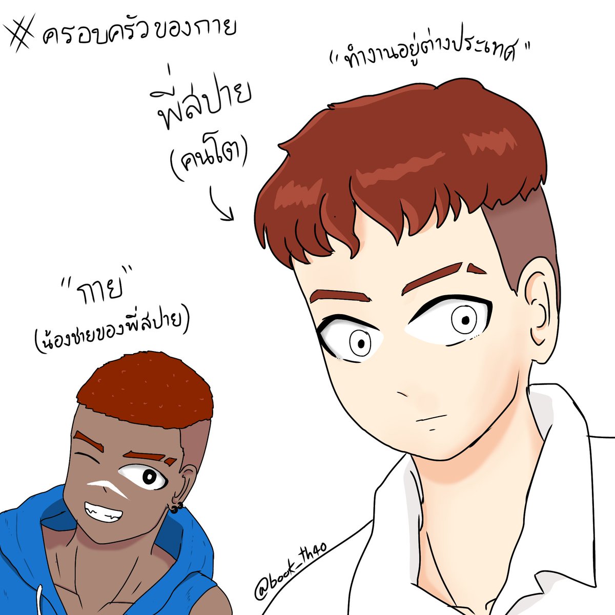 Bookth40's tweet photo. แนะนำตัวละครใหม่
ครอบครัวของกาย 😎
✍️ Artist By : Chanakan
#drawcartoons #drawing #cartoon
#วาดตัวการ์ตูน #วาดรูป #วาดรูปการ์ตูน #วาดลายเส้น https://t.co/RGnrxWyQaV