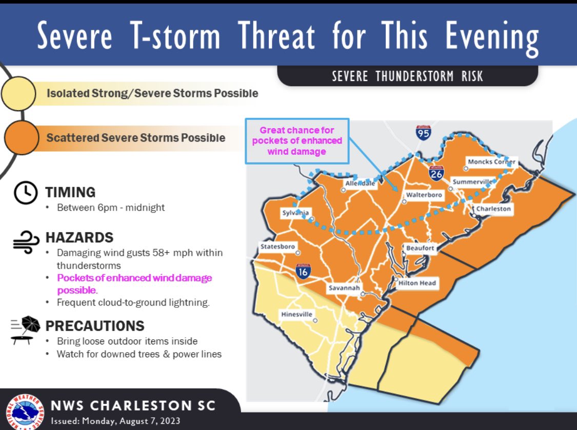 tommyhousewx's tweet photo. Severe weather day for the coastal empire and lowcountry! β οΈ
An enhanced risk (level 3/5) has been issued for Savannah today with a slight risk (2/5) south of the city.
Prepare for strong storms to arrive this evening. High wind gusts are the primary concern here.
#FOX28 https://t.co/lpTT8oMMgh