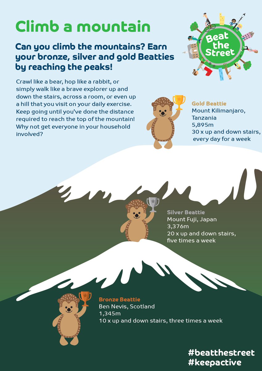 Beat the Street Merton tweet media