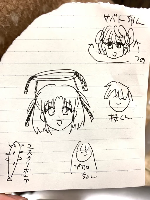 これは私が3年前に描いたドクロちゃん リボンがわっかに引っかかっている 