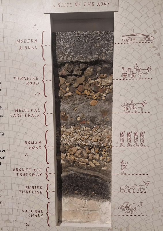 ianbremmer's tweet photo. a slice of road, through the ages
hampshire, england https://t.co/bLv5ikNyWw
