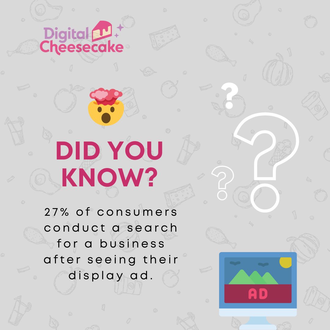 Did you know: 27% of consumers conduct a search for a business after seeing their display ad.

#didyouknowfacts #displayads