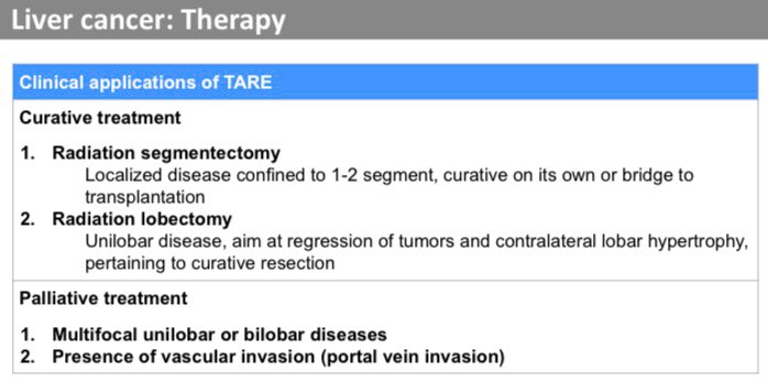 Current clinical applications of TARE include both aimed for curative (radiation segmentectomy, radiation lobectomy) and palliative treatments. For curative aim, the LEGACY showed benefits of TheraSphere for ORR and DoR.