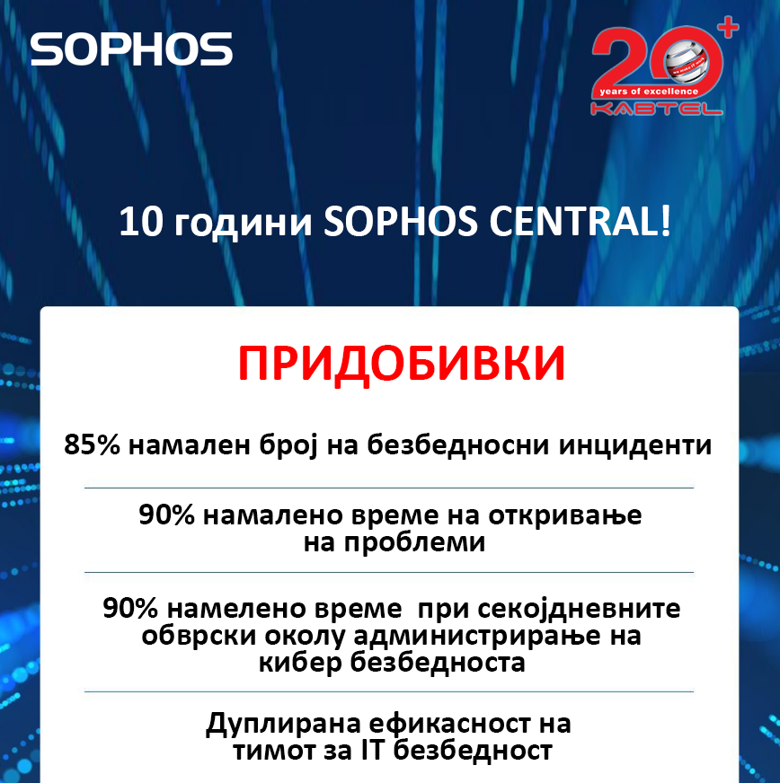 Kabtel's tweet photo. Среќна 10-годишнина, #SophosCentral!
Горди сме што Sophos Central една деценија е во првите линии на #кибер безбедноста. Со сеопфатните алатки за одбрана од сѐ понапредните тактики на напаѓачите, Sophos Central ја поедноставува #cloud безбедноста. 

#KABTEL #wemakeITwork https://t.co/CMYksgAtS8