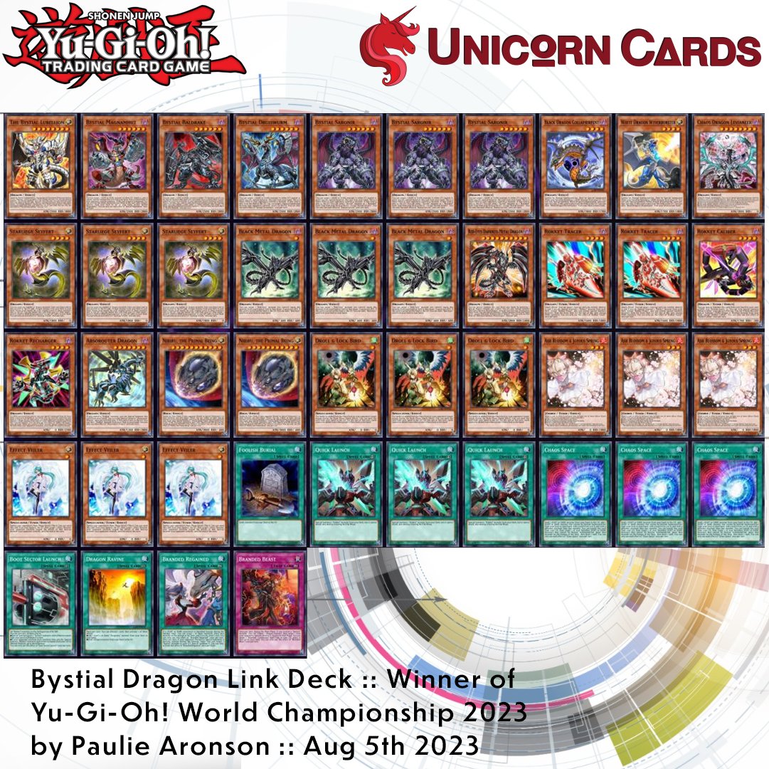 Bystial Dragon Link - Winner of Yu-Gi-Oh! World Championship 2023 piloted  by Paulie Aronson, Aug 5th 2023 Here's the deck that won the Yu-Gi-Oh!  World Championship this year. Congratulations to Paulie Aronson,