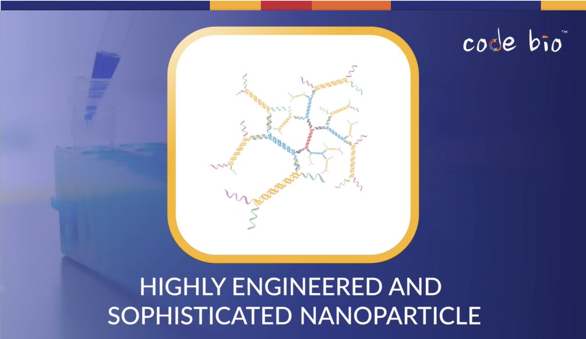 Our non-viral #3DNA® platform facilitates the precise delivery of #geneticmedicine by enabling the targeting of organs and cells specifically associated with the disease. Here’s how it works: bit.ly/3XsOTBY