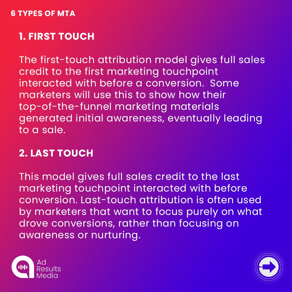 adresultsmedia's tweet photo. From first touch to last touch and everything in-between, we're breaking down 6 types of multi-touch attribution. Read here for some key definitions ⬇️ https://t.co/7hBAdMGglE