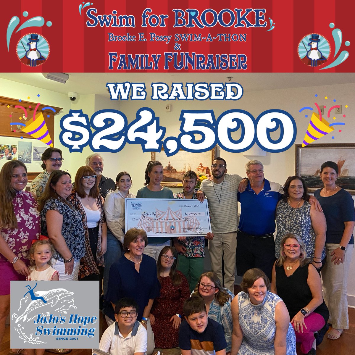swimforbrooke's tweet photo. 🎉🎉🎉 The 7th Annual 💙 Brooke E. Posey Swim-a-Thon &amp; Family FUNraiser is proud to announce with your help, $24,500 was raised for JoJo’s Hope!!!🎉🎉🎉

This could not have happened without you, our wonderful supporters, donors, sponsors &amp; swimmers!! Thank you all! 💙🤍 https://t.co/9GlVXafXMS