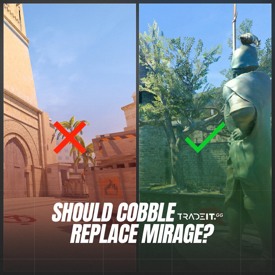 tradeit_gg's tweet photo. Should Cobble replace Mirage in CS2/CSGO? https://t.co/BAYEr83aVj